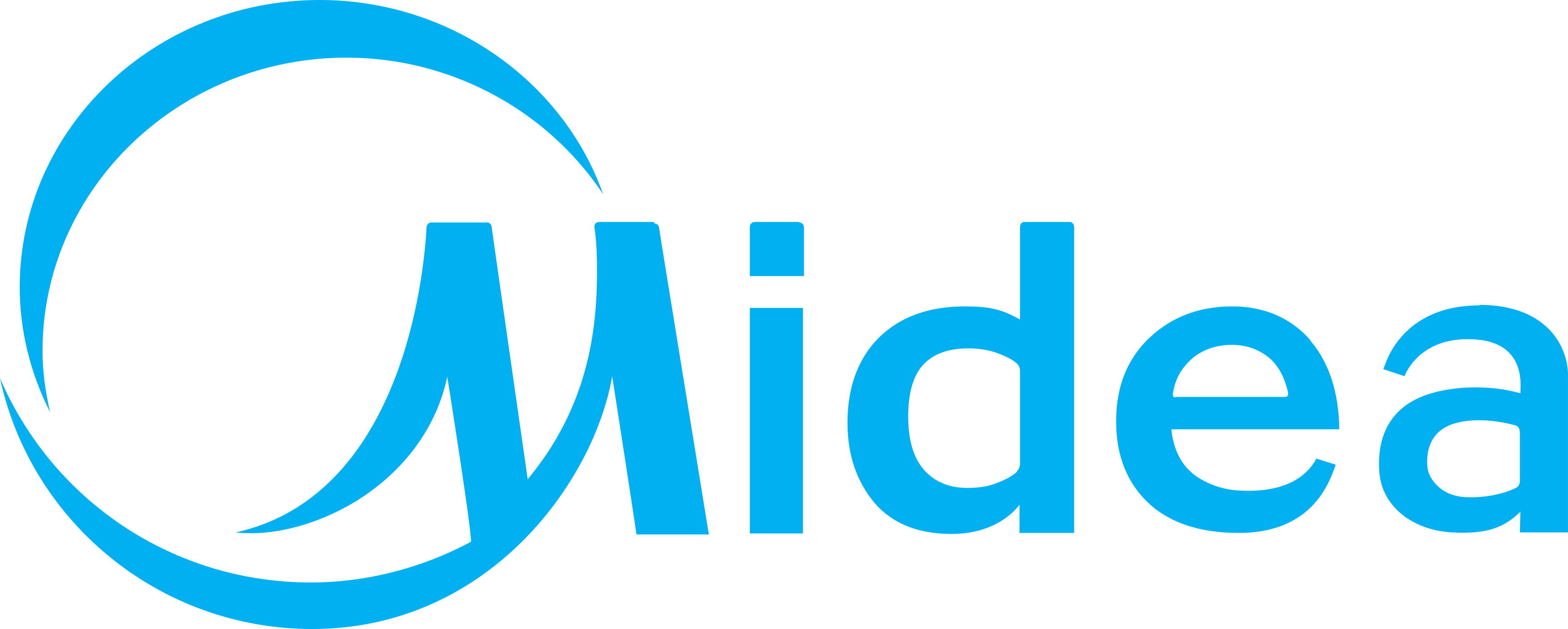 Midea Store